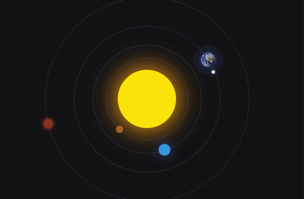 地球和月亮繞太陽轉